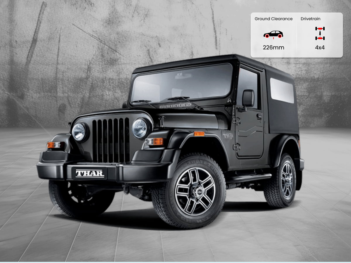 off road car Thar