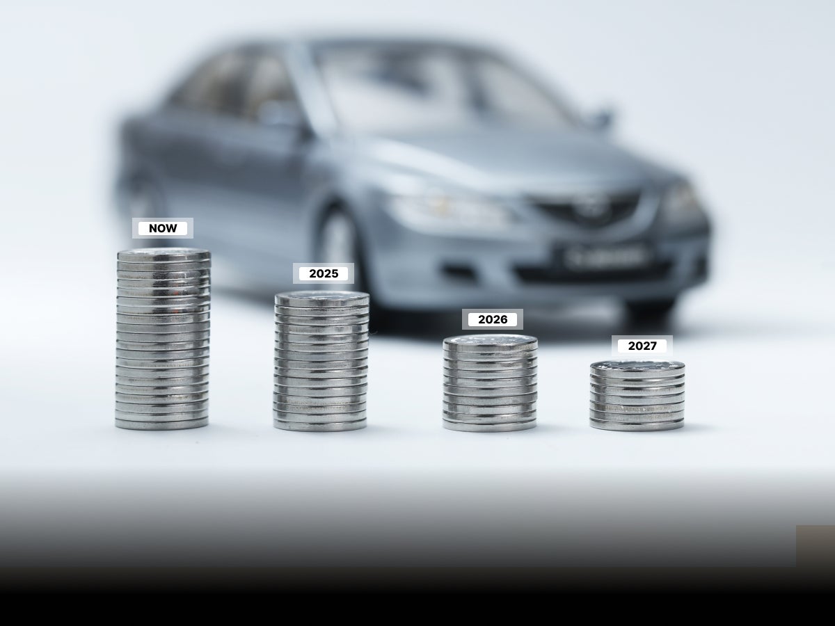 Car Depreciation Explained - Understanding and Minimising Depreciation