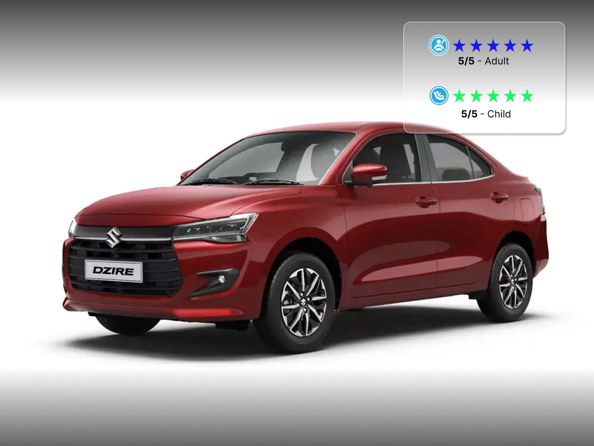 Maruti Suzuki Dzire Safety Rating