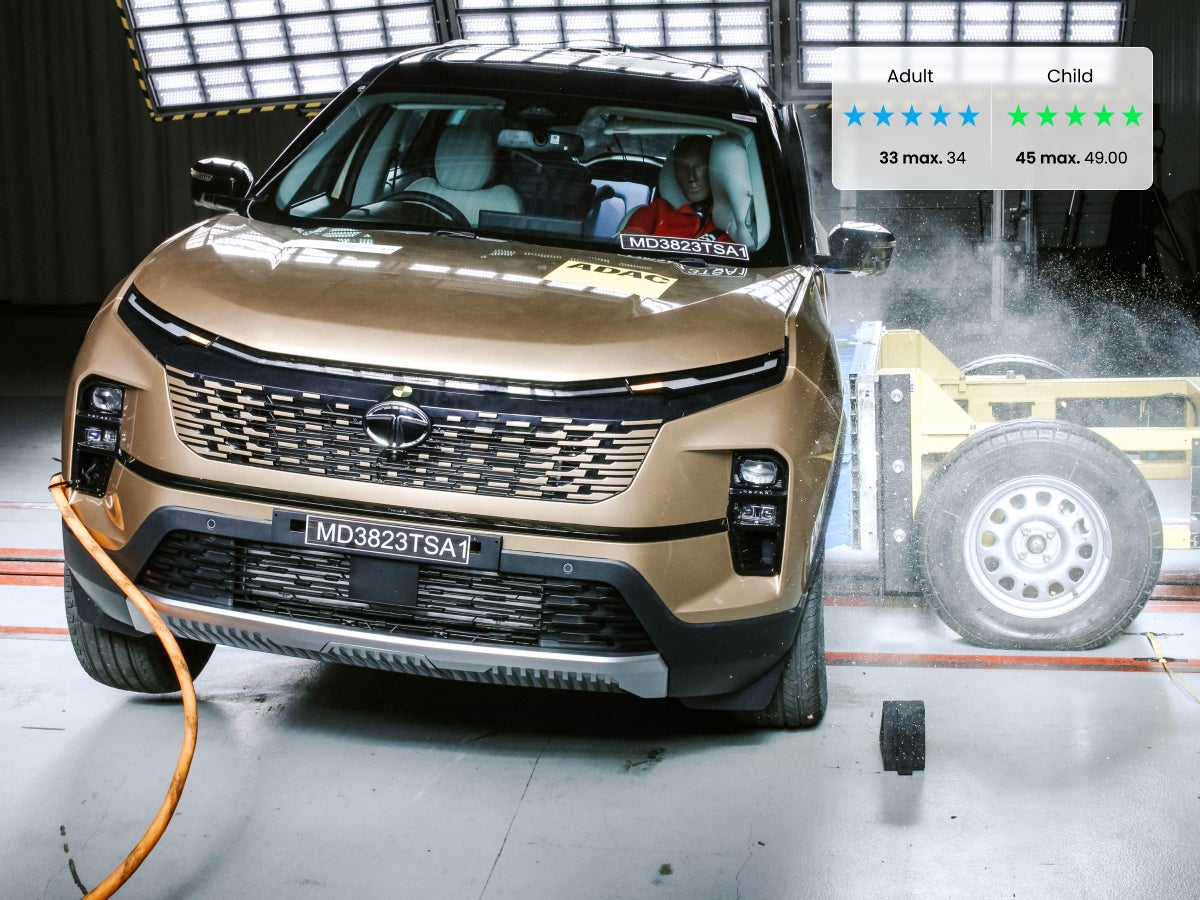 Tata Harrier Safety Rating