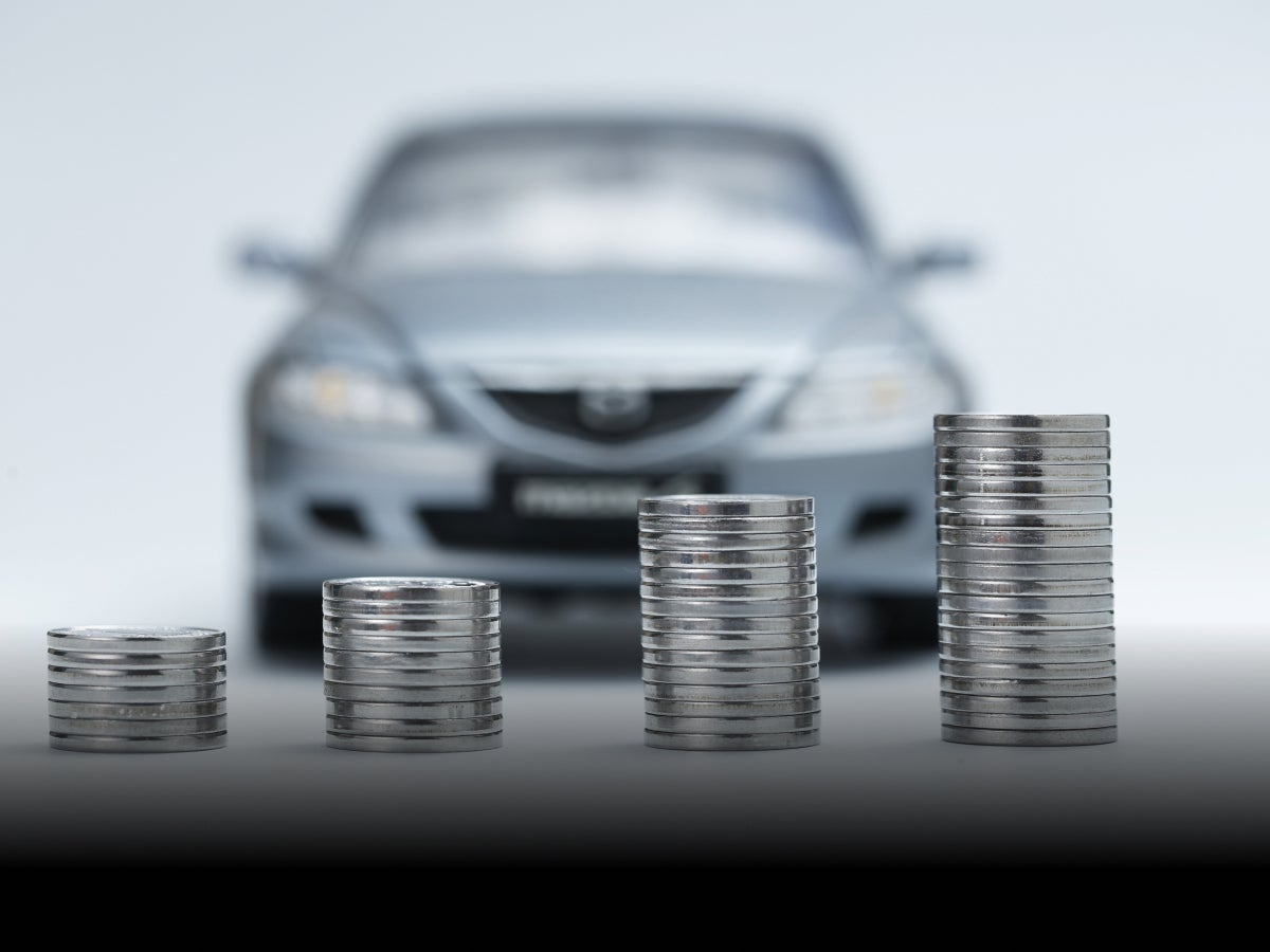 The Hidden Costs Of Pre-Owned Cars