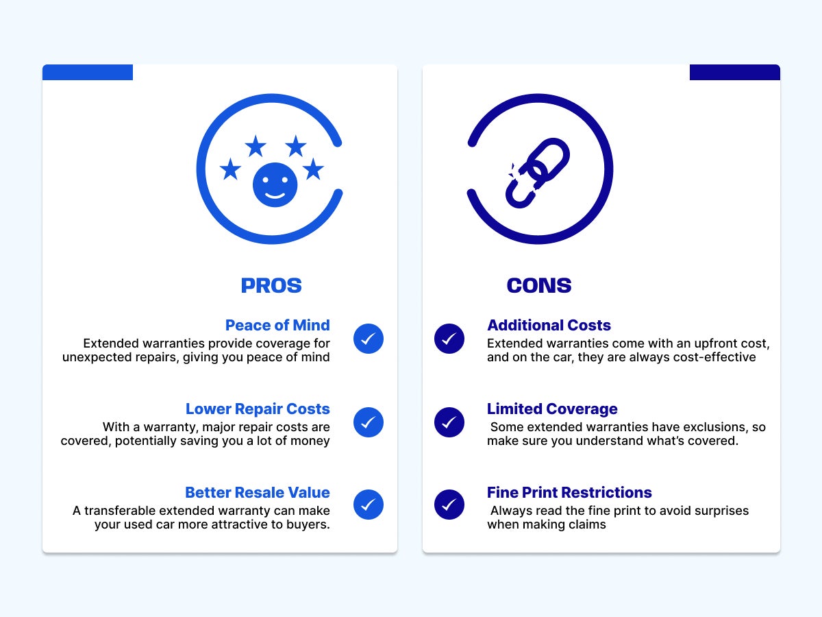 Pros and Cons of Extended Warranties on Used Cars