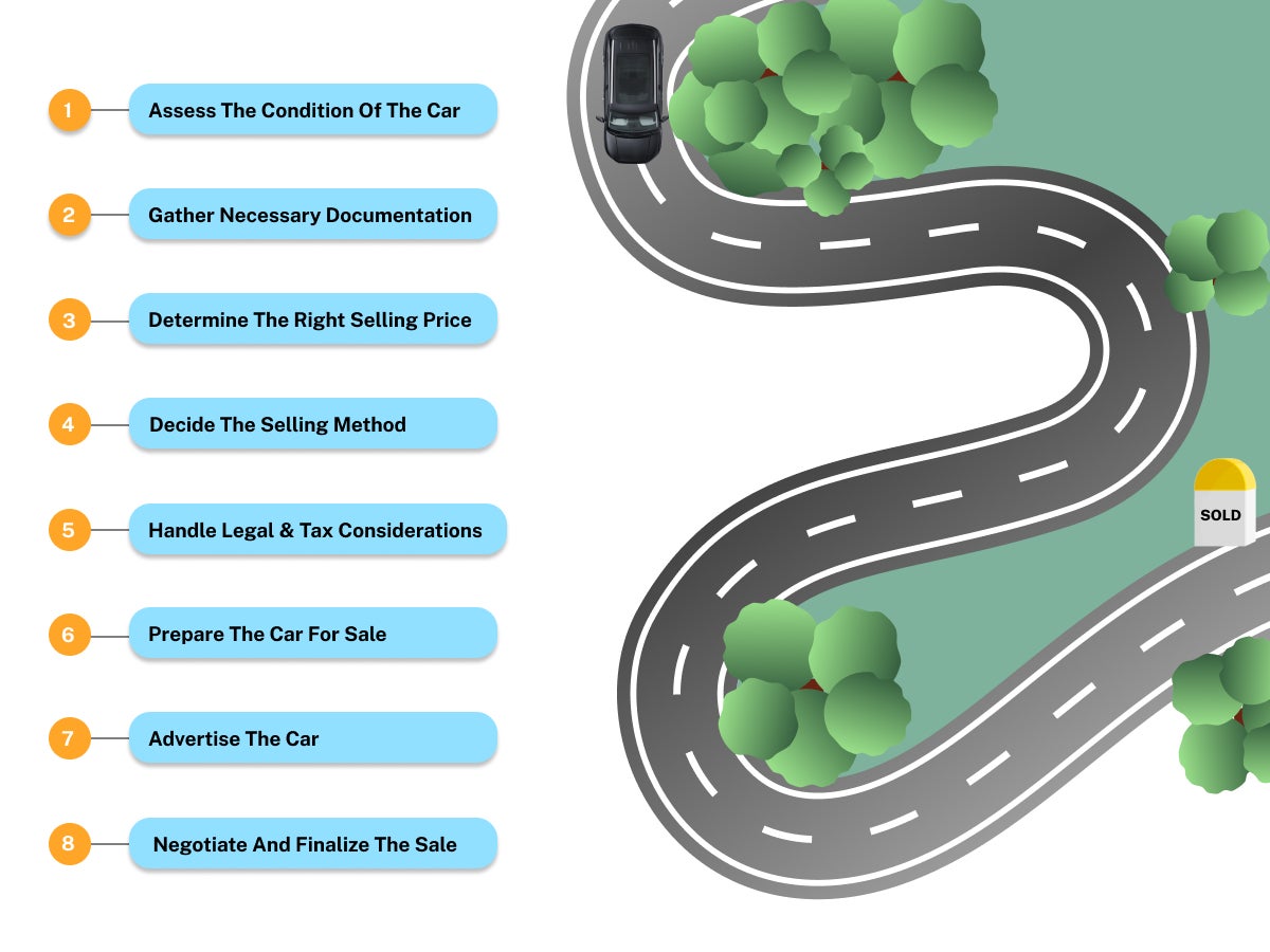 How to Sell a Company Car_ A Step-by-Step Guide