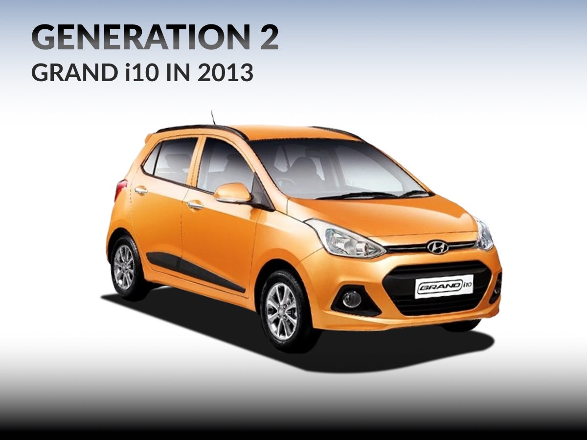 Grand i10 in 2013