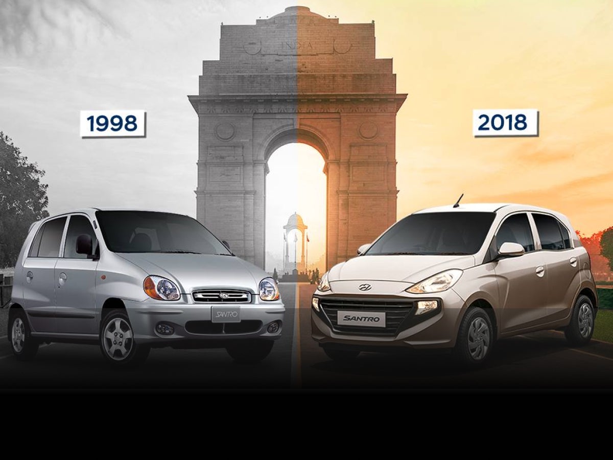 Evolution of Hyundai Santro in India_ What led to discontinuation in 2014 and relaunch in 2018