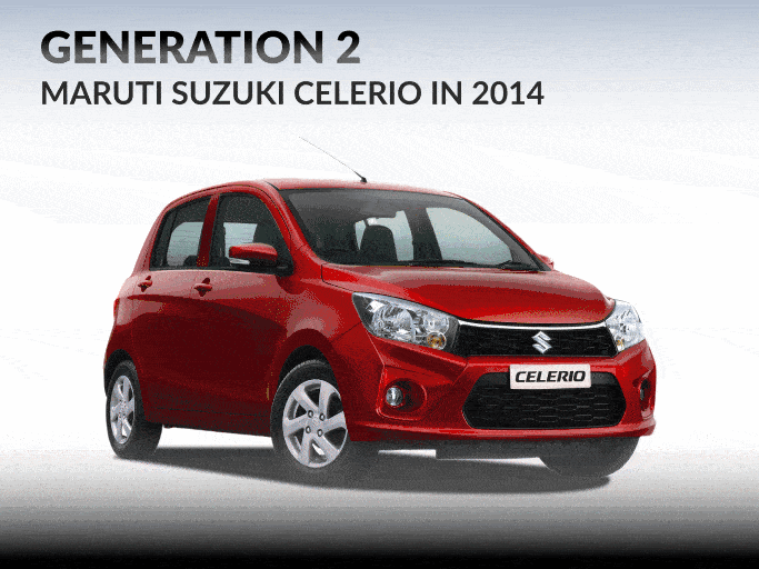 celerio 2014