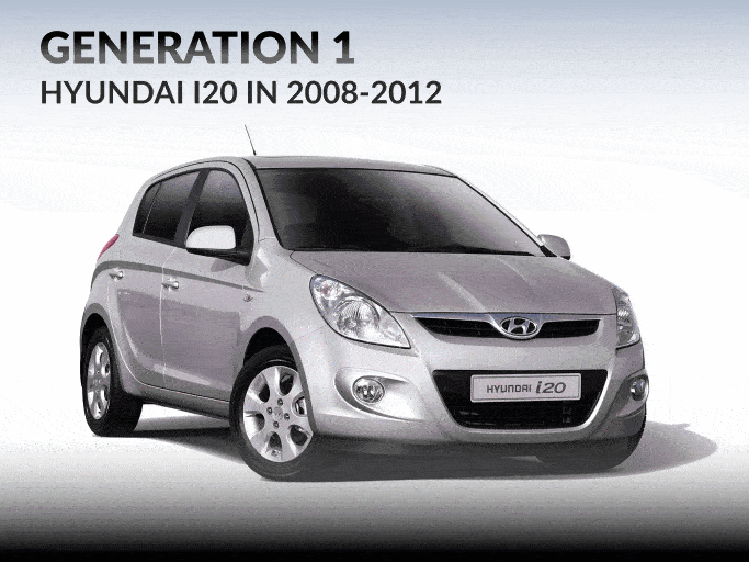 gen 1 2008