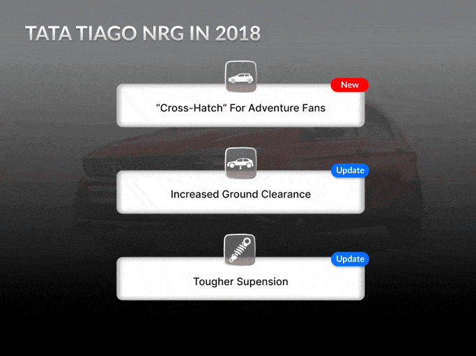TATA TIAGO nrg 2018 