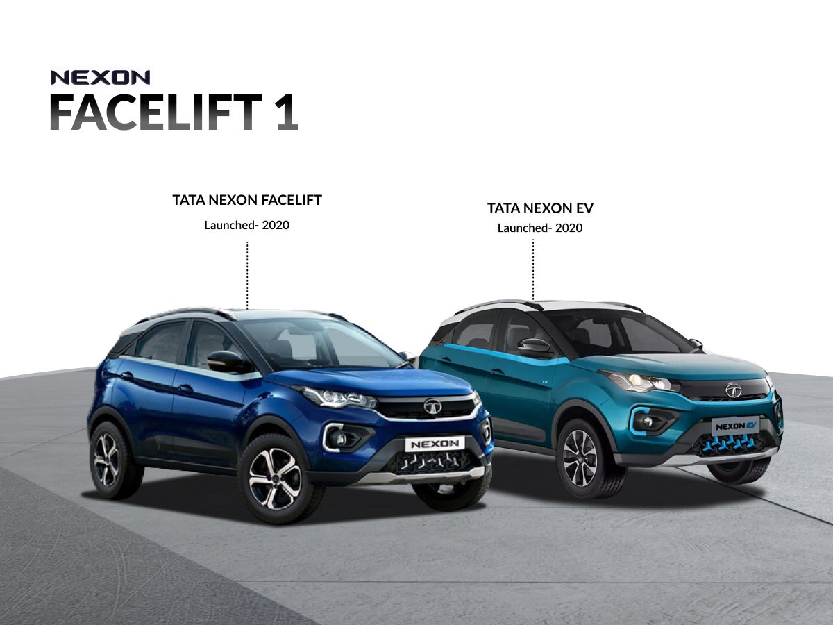 Launch of the First-Generation Tata Nexon in 2021 