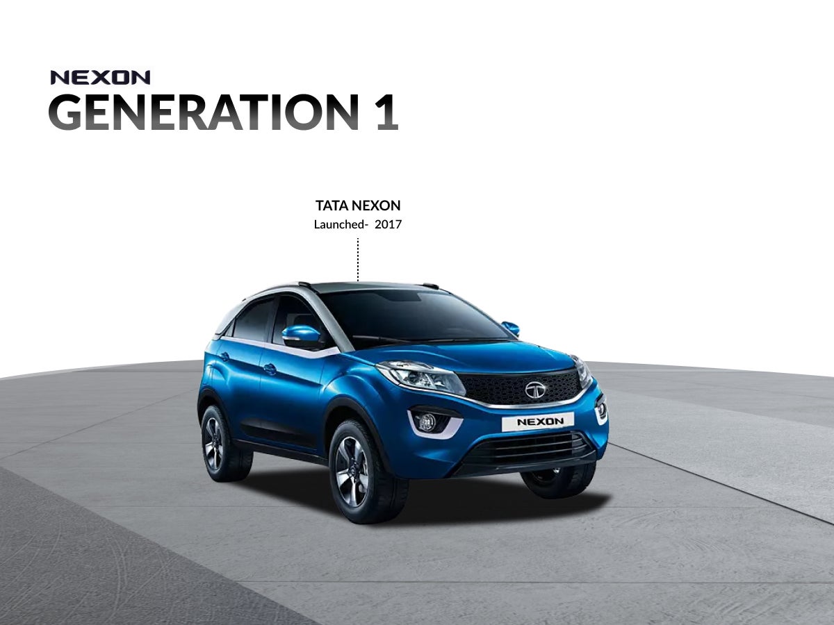 Launch of the First-Generation Tata Nexon in 2019 