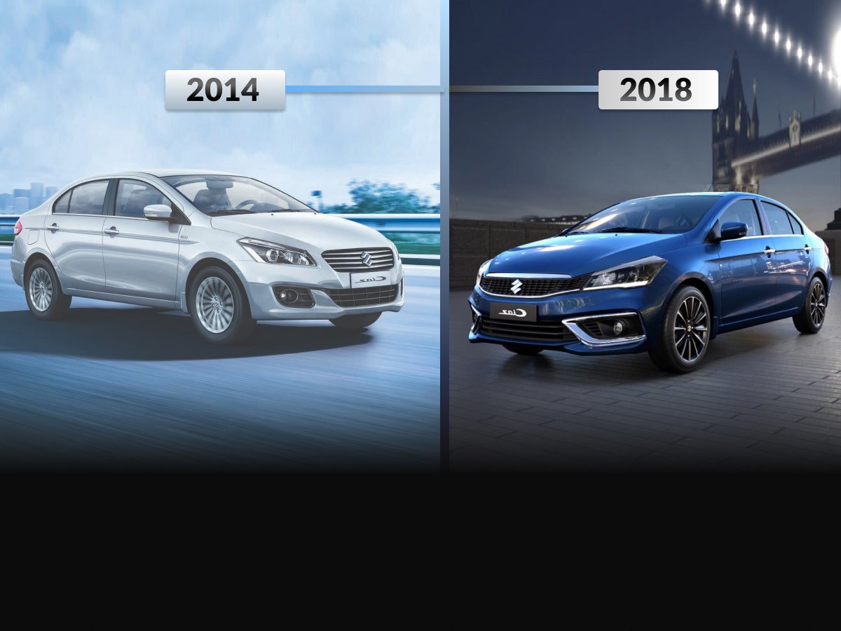 ciaz