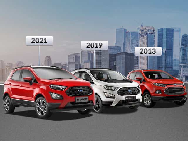 evolution of ecosport