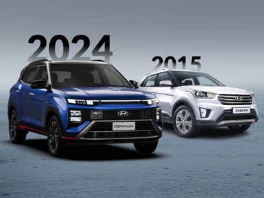 Evolution of the Hyundai Creta in India