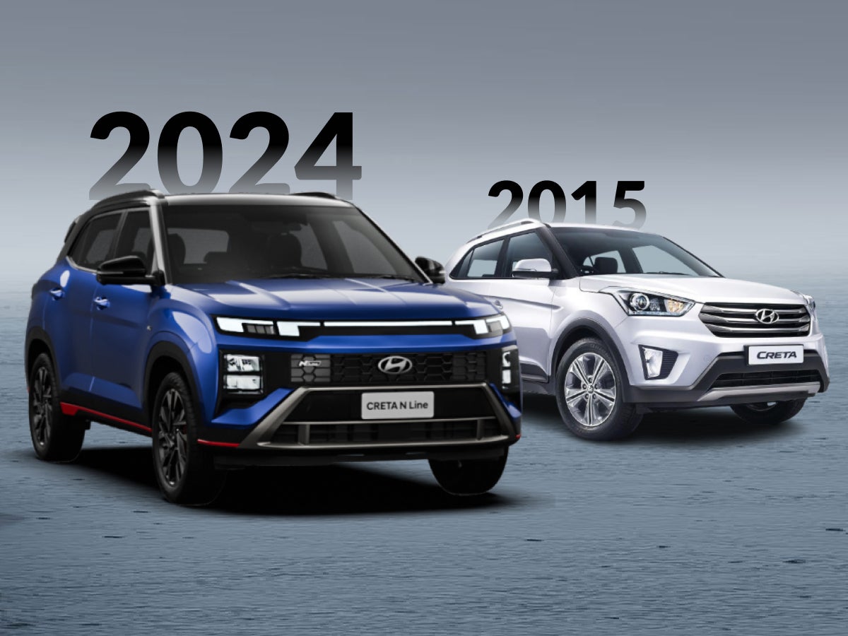 Evolution of the Hyundai Creta in India 