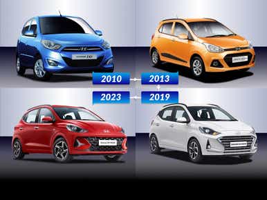 evolution of the Hyundai Grand i10 across the years