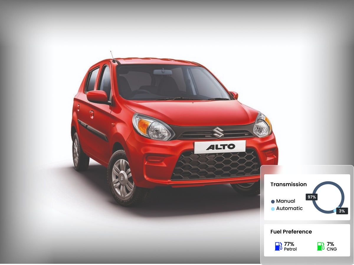used maruti alto 