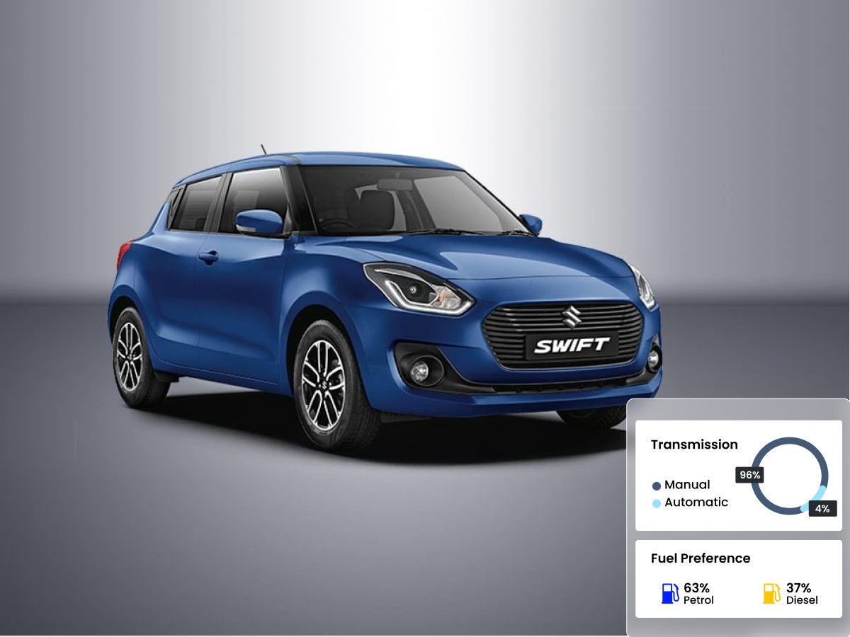 used Maruti Suzuki Swift 