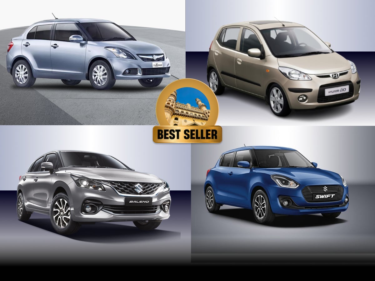 Best Selling Used Cars in Hyderabad in 2024