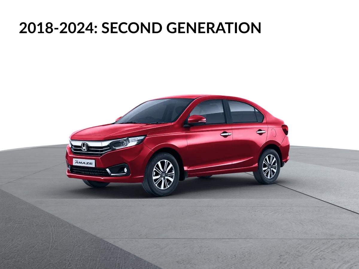Honda Amaze 2018