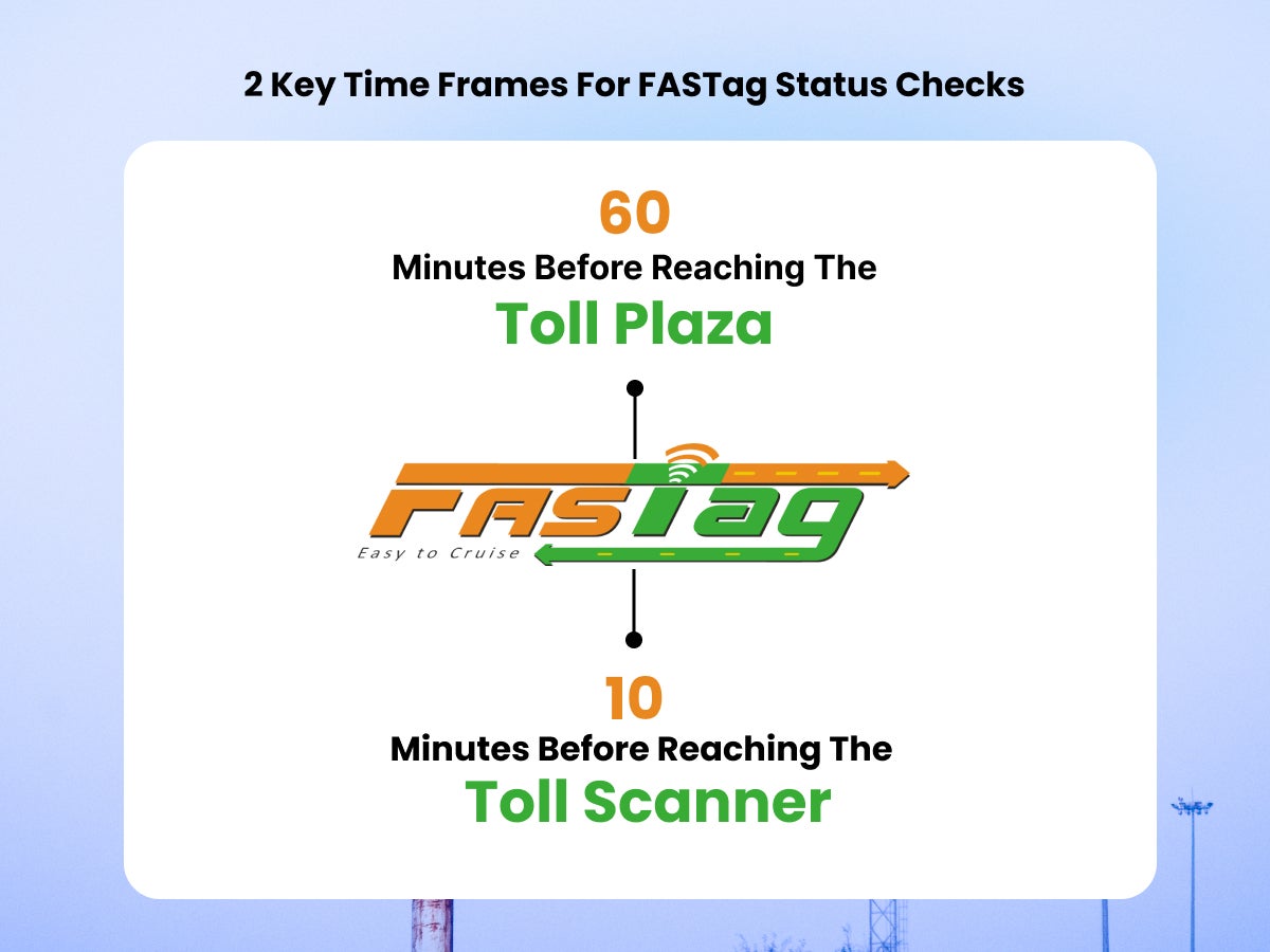 Understanding the 60-Minute and 10-Minute Rule