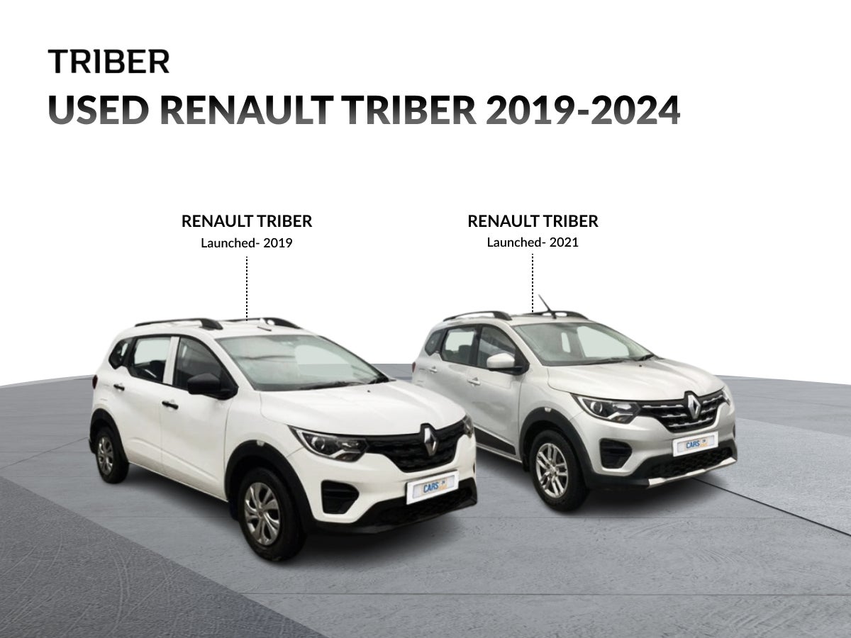 Renault Triber Generations and Facelifts