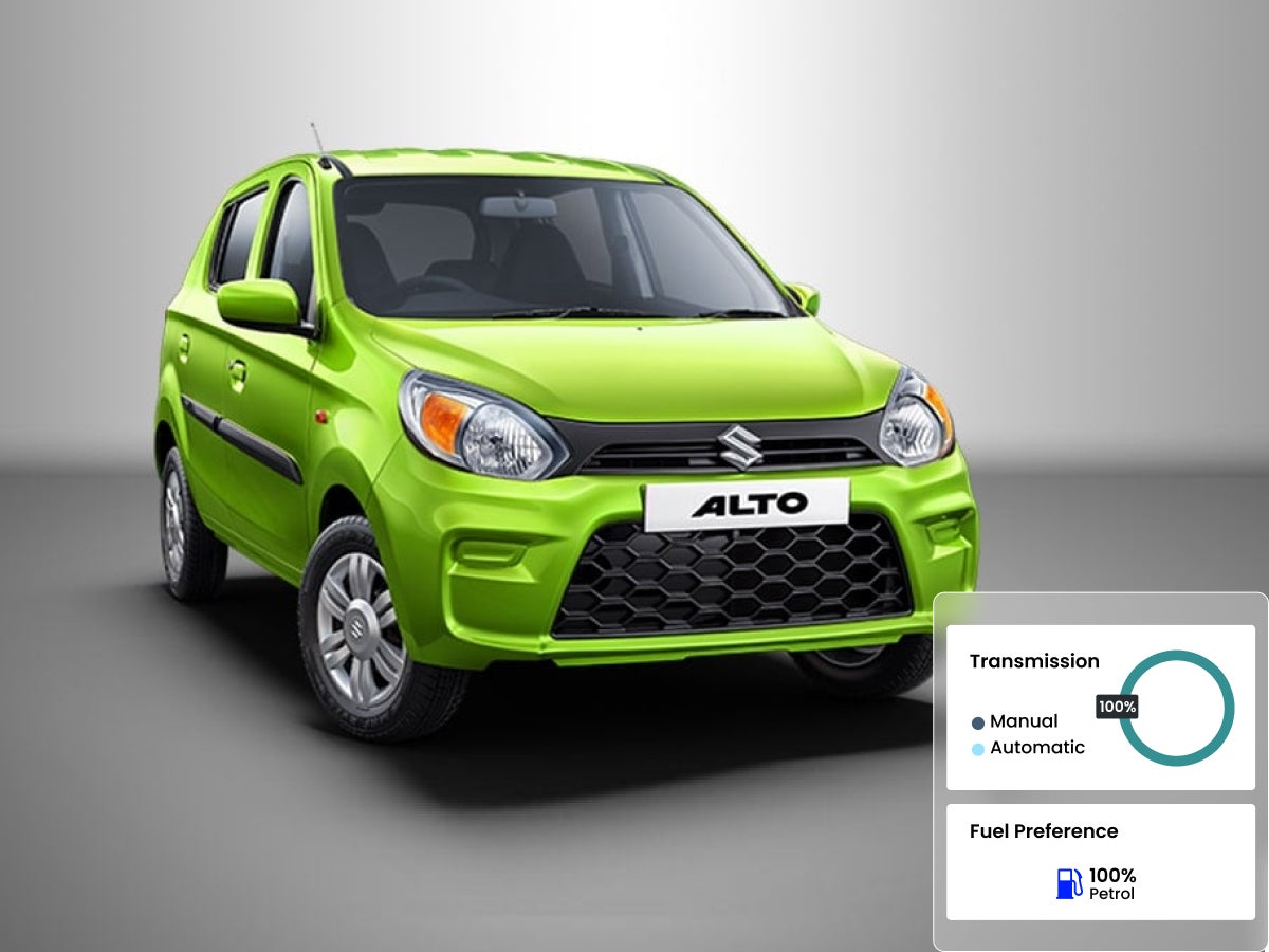 Maruti Alto