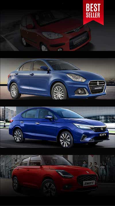 Best-Selling Used Cars in India in 2024