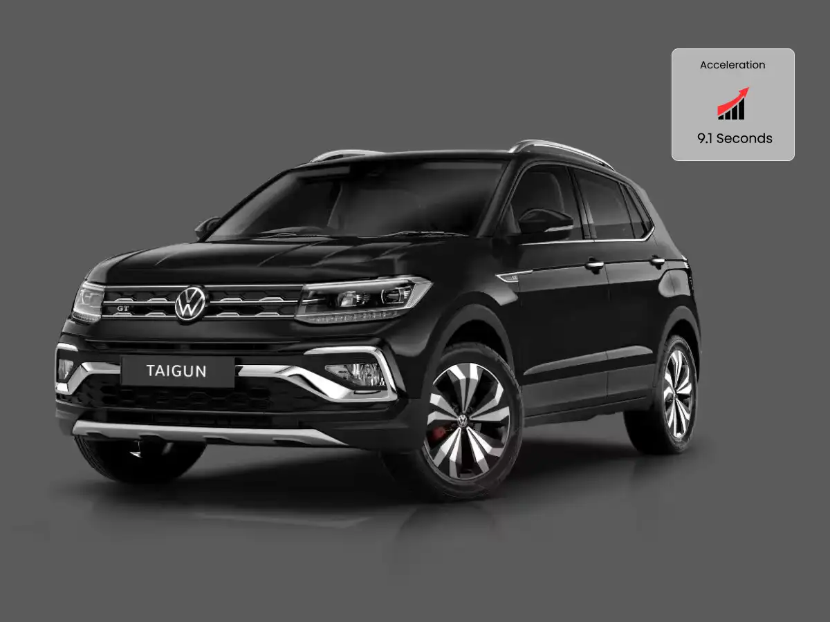 Volkswagen Taigun | 0-100 kmph in 9.1 Seconds