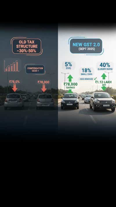 new-gst-car-price-india-2025