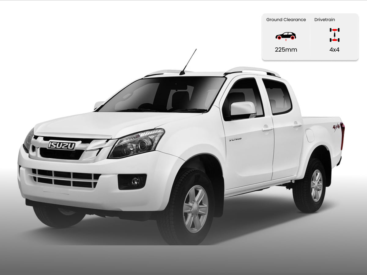 Isuzu D-Max V-Cross