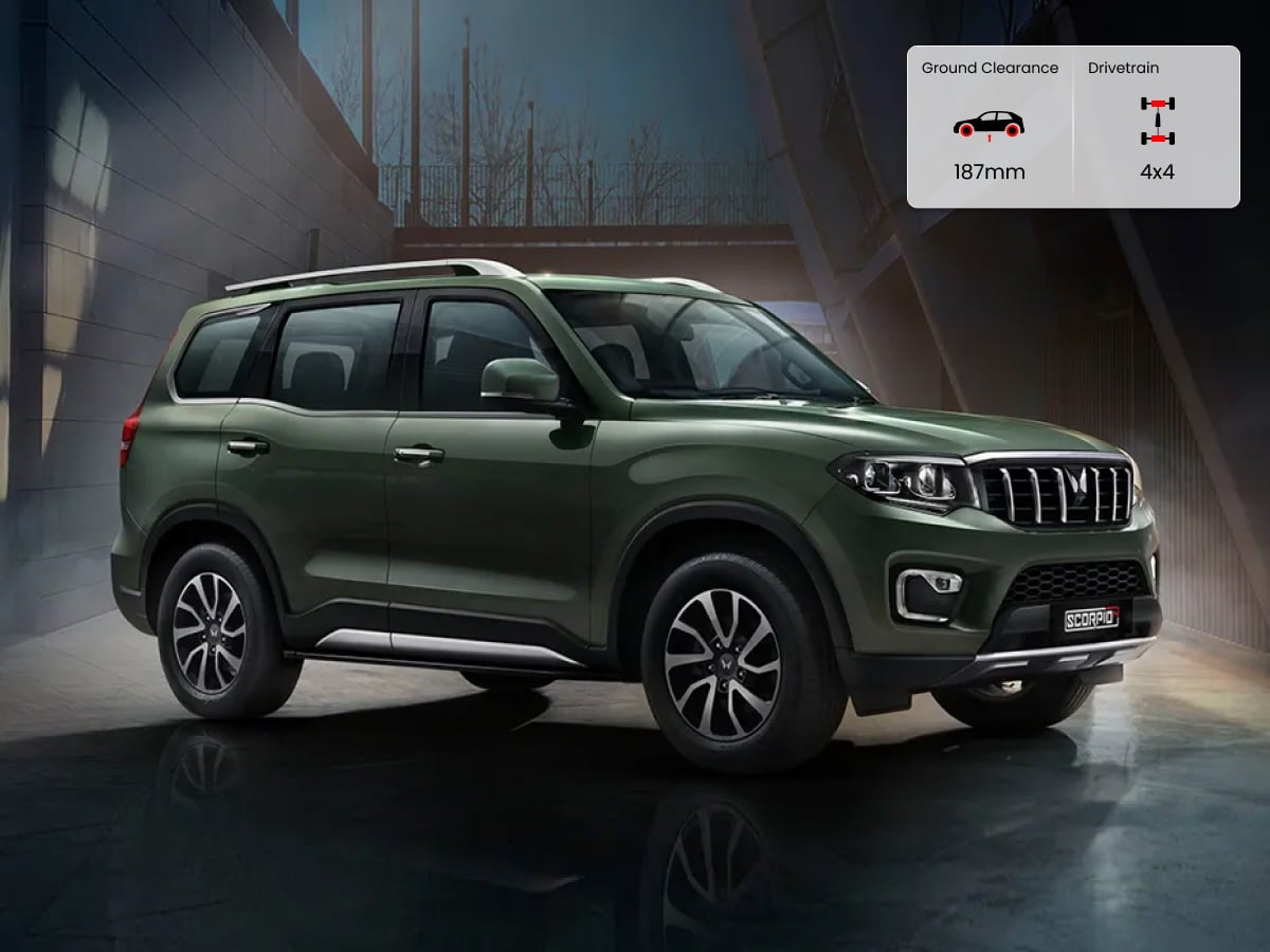 Mahindra Scorpio-N Off road