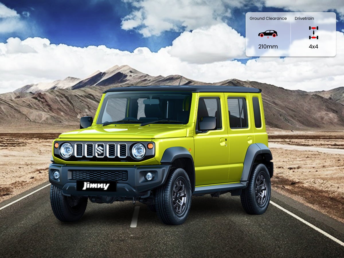 off road Jimny