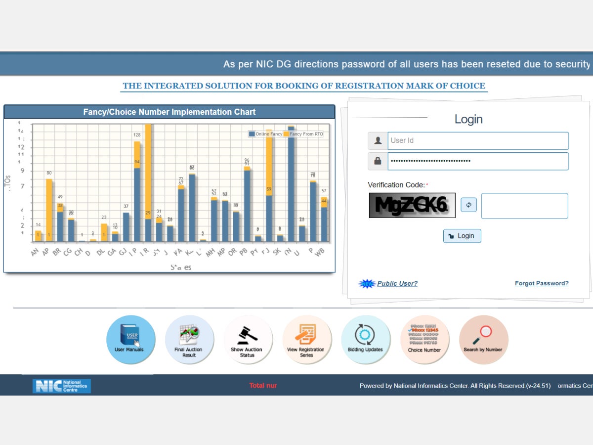 official website of the Ministry of Road Transport and Highways