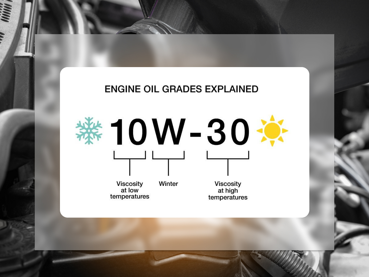 How to choose the best engine oil for your car: Ultimate guide