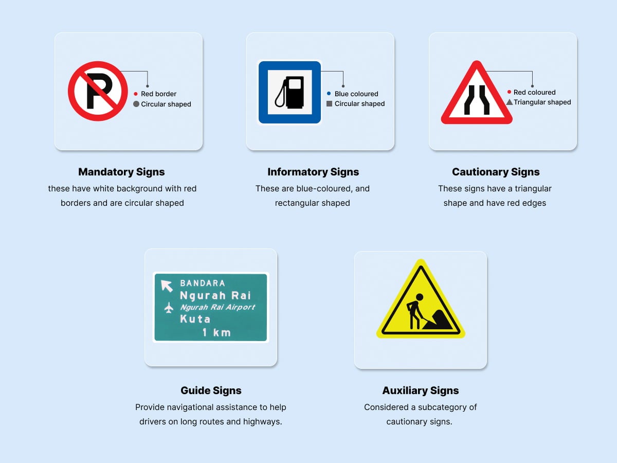 Types of Traffic Signs or Road Safety Signs