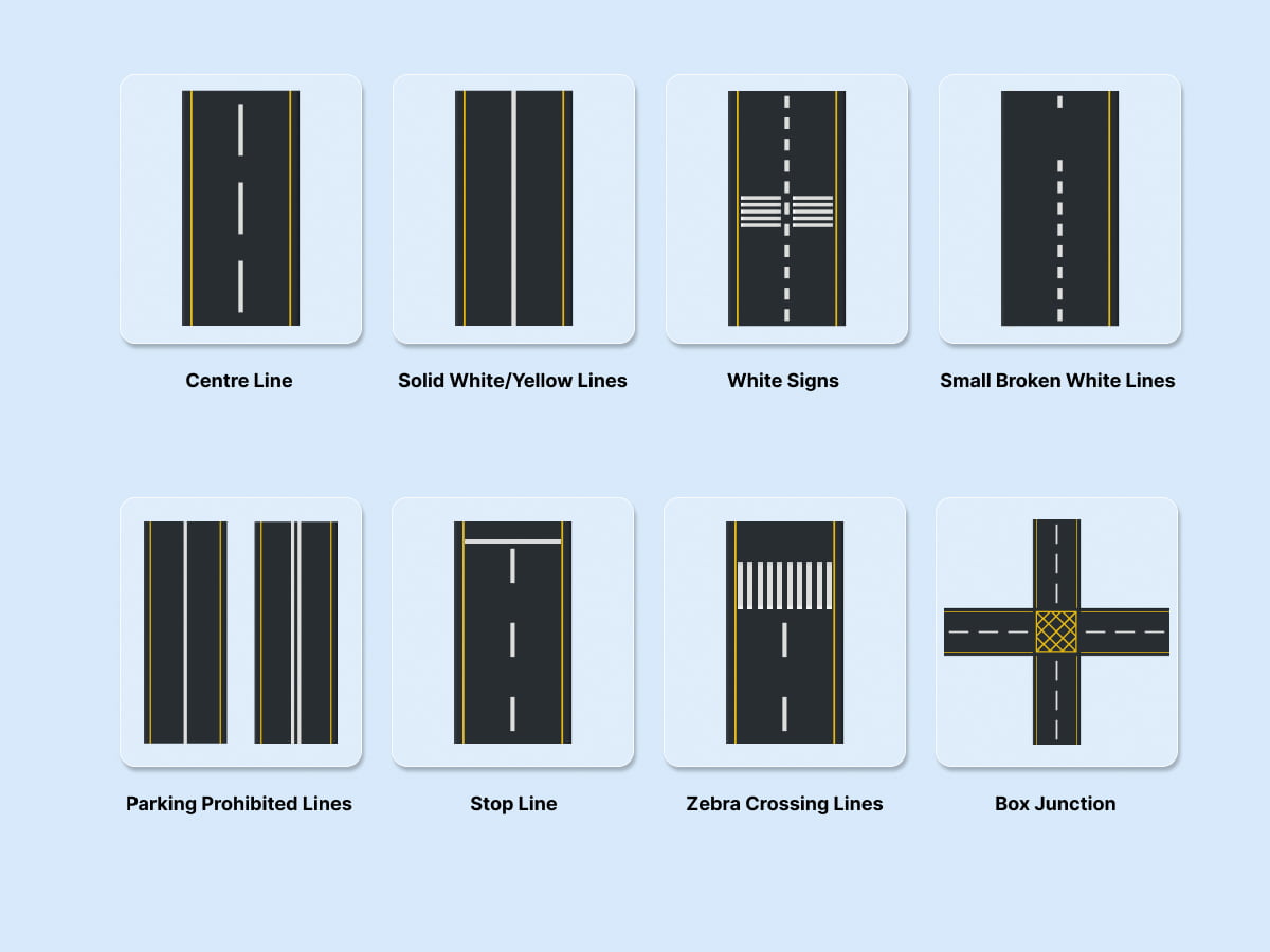 Traffic signs in India - Road Safety Signs and Symbols & their Meanings ...