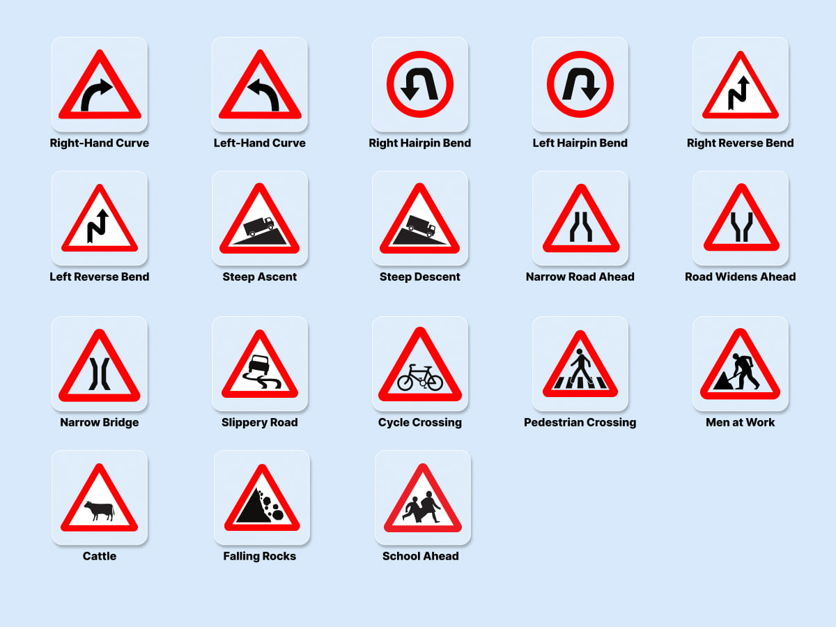 Traffic signs in India - Road Safety Signs and Symbols & their Meanings ...