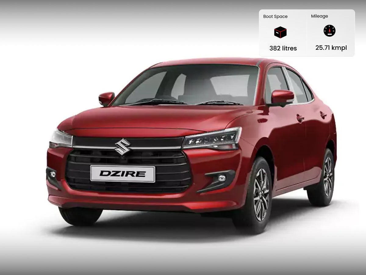 Maruti Suzuki Dzire