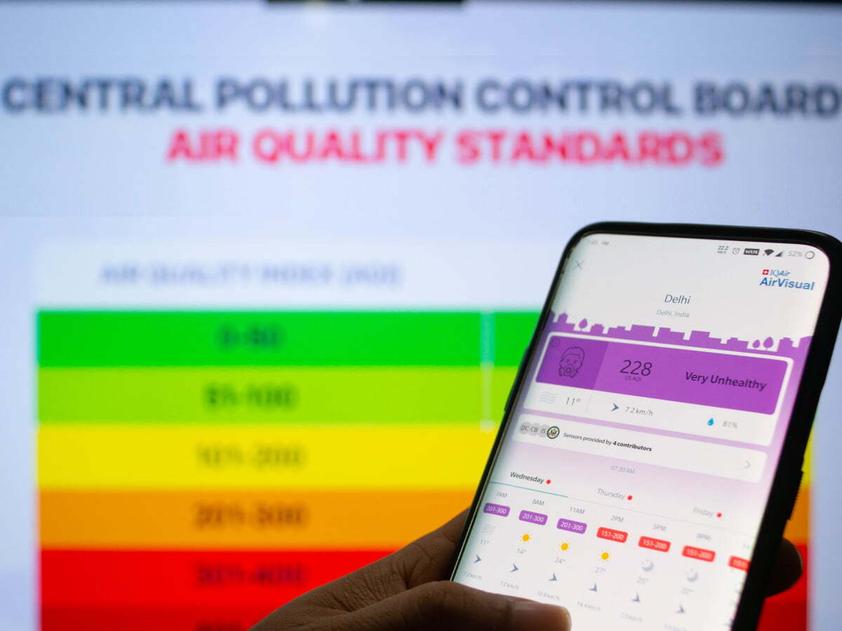 What is AQI