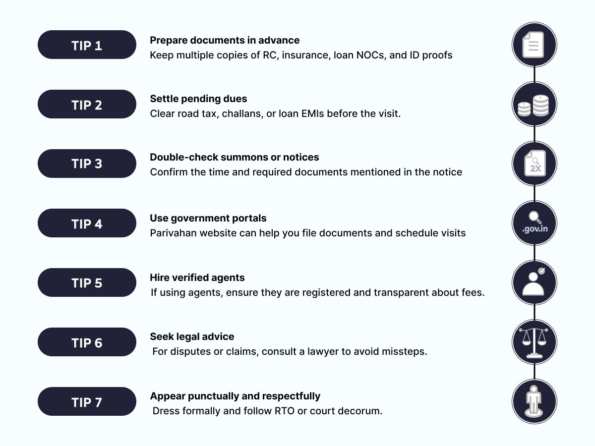 Tips for a Smooth Party Peshi Process