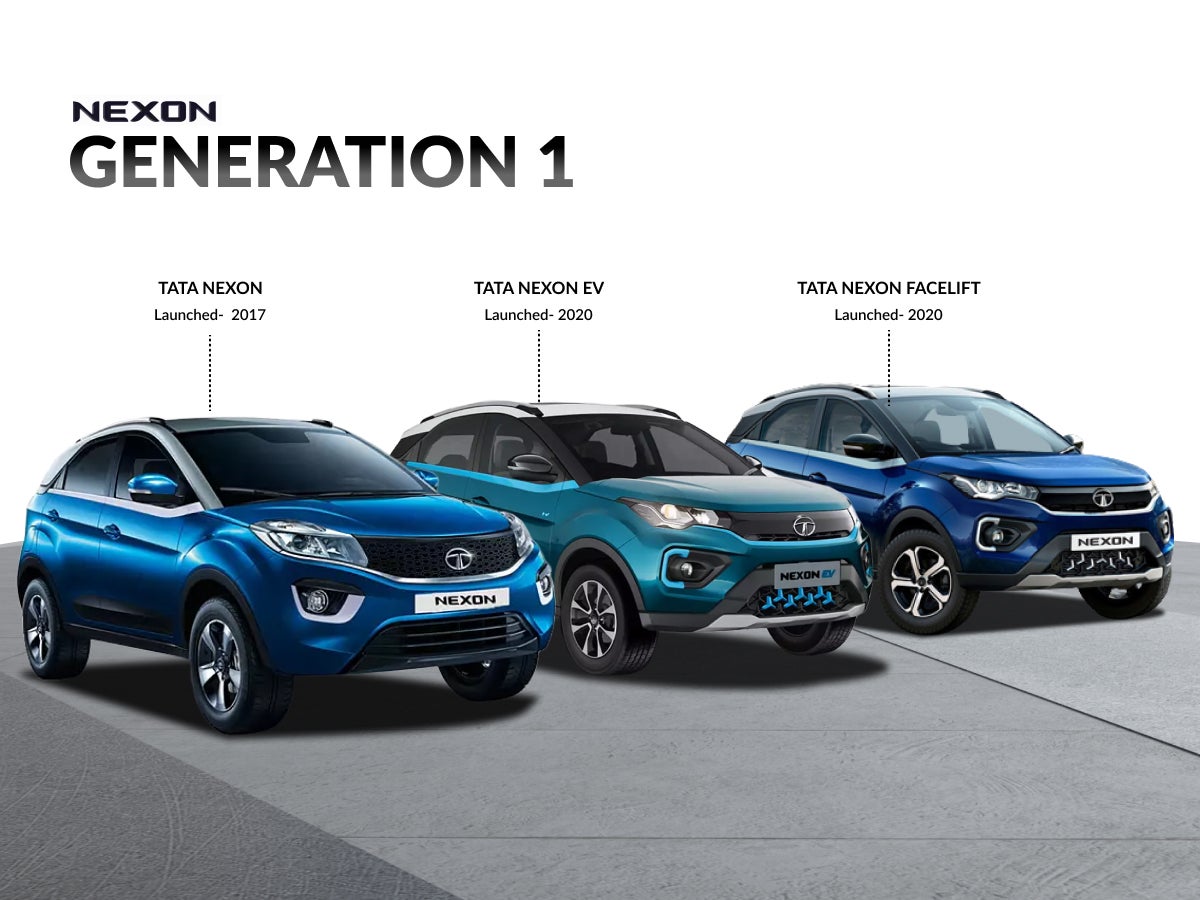 Launch of the First-Generation Tata Nexon in 2017