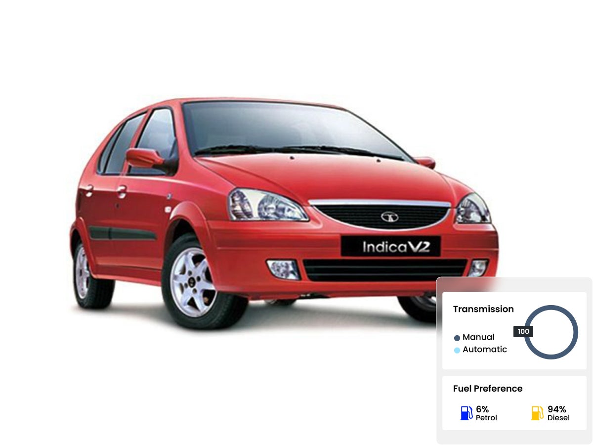 Tata Indica V2 