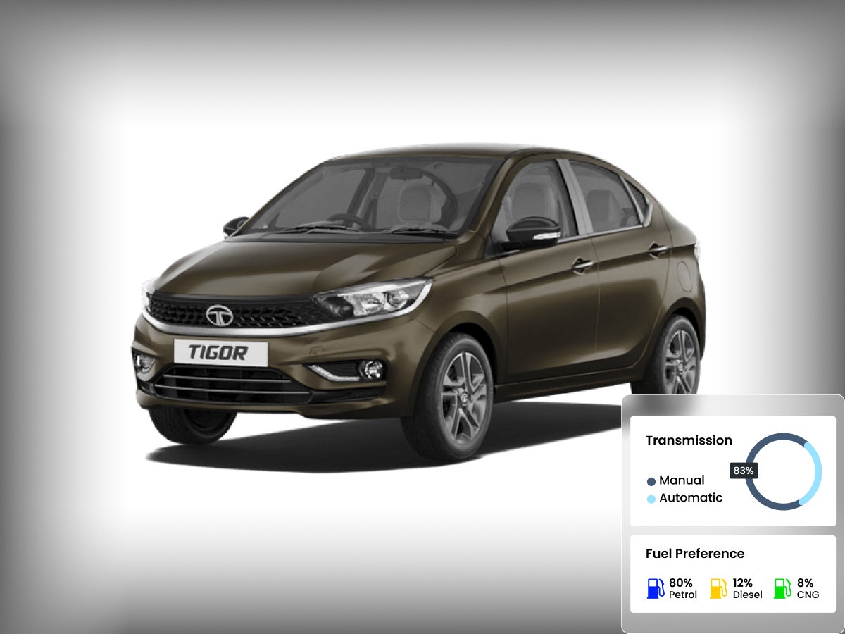 Tata Tigor