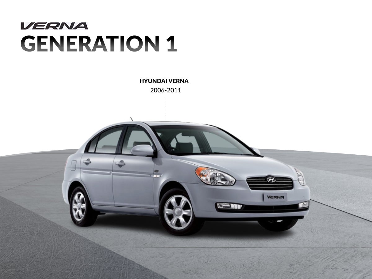 Hyundai verna gen 1