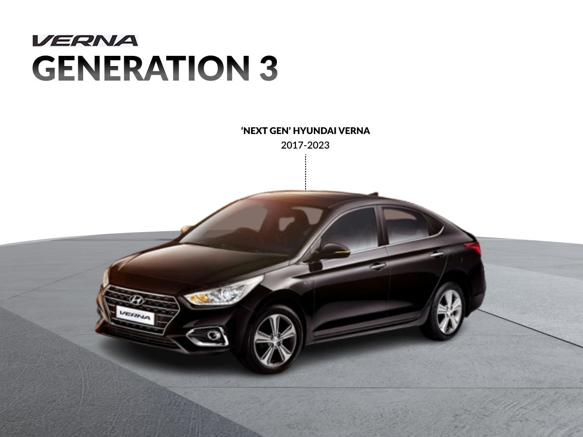 Hyundai verna gen 3