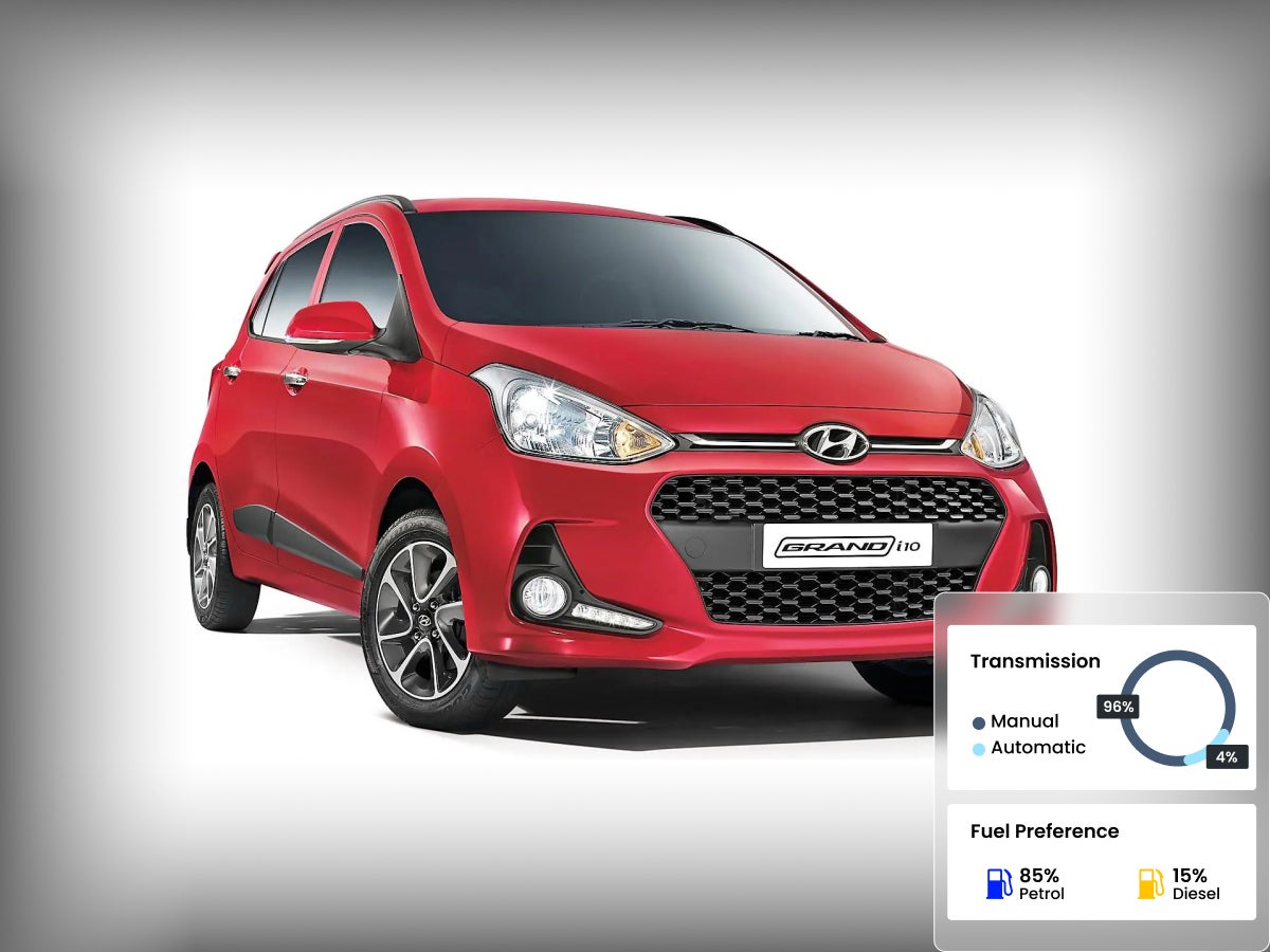 grand i10
