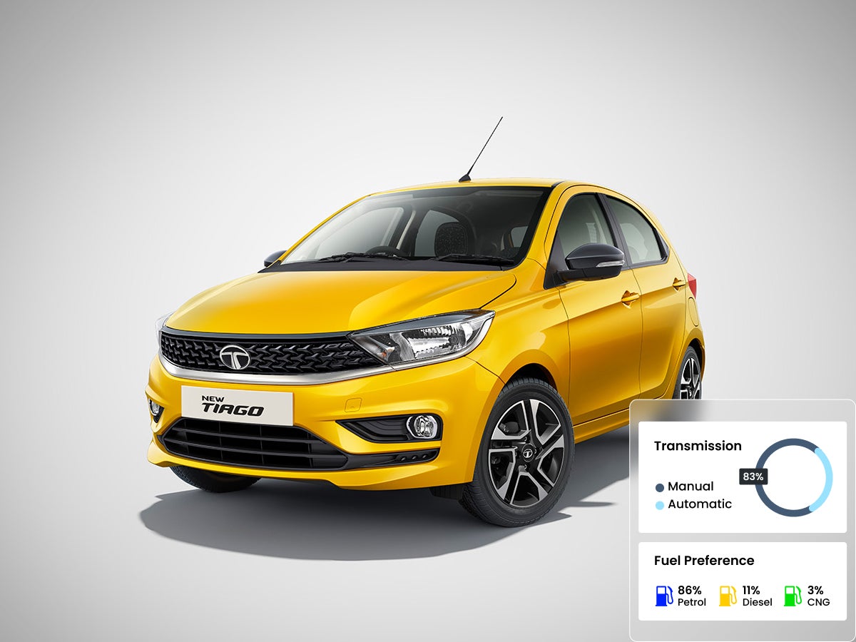 tata tiago 