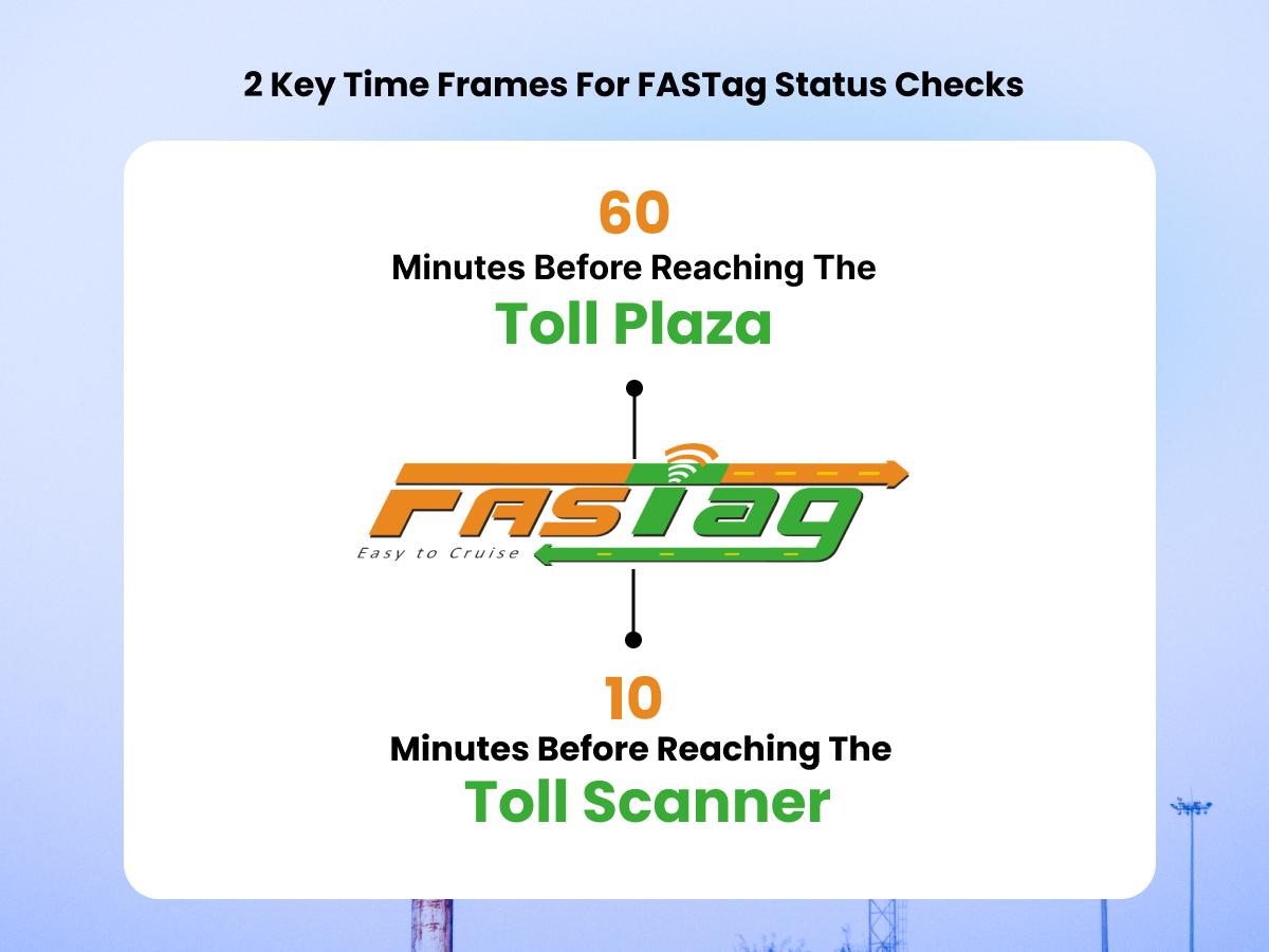 Understanding the 60-Minute and 10-Minute Rule