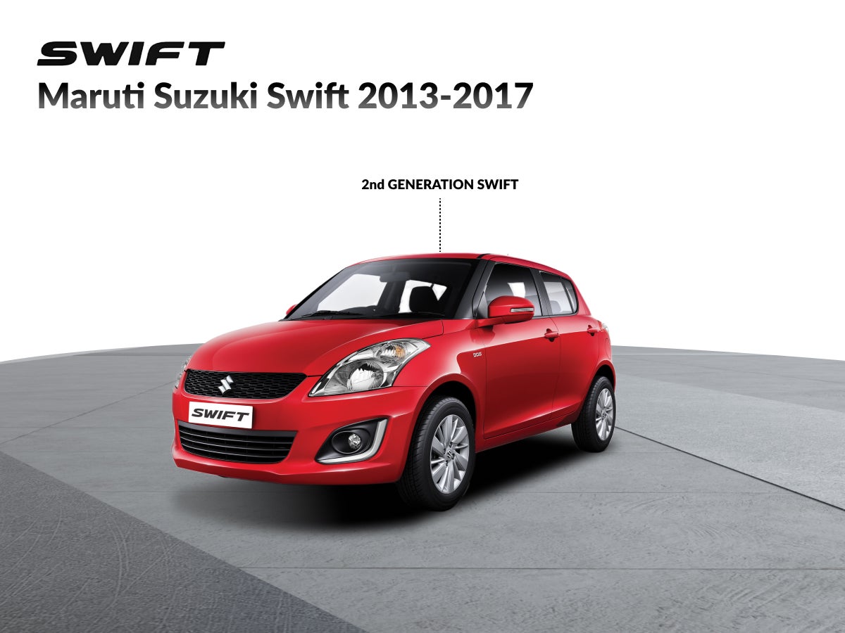 Maruti Suzuki Swift 2013-2017