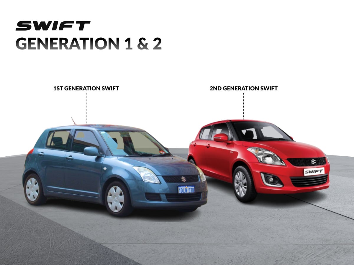 Swift genration 1 & 2
